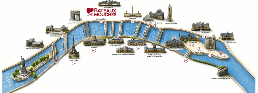 Carte schématique de l'itinéraire des bateaux mouches sur la Seine avec les principaux monuments marqués